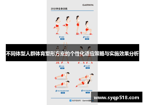 不同体型人群体育塑形方案的个性化适应策略与实施效果分析 不同体型人群体育塑形方案的个性化适应策略与实施效果分析